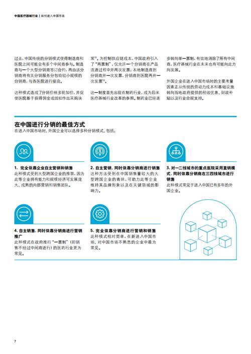 2021年中國(guó)醫(yī)療器械行業(yè)洞察與德勤技術(shù)咨詢(xún)服務(wù)展望