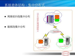 河南萬(wàn)里信息技術(shù)有限公司 深耕GPS與物流信息化，引領(lǐng)智慧交通新未來(lái)